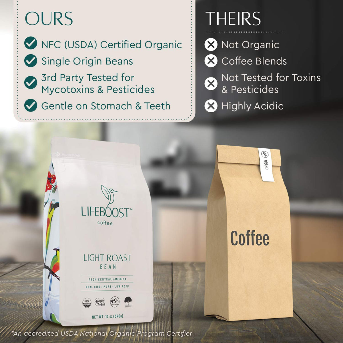 Lifeboost Light Roast Whole Bean Coffee - Low Acid Organic Coffee, Non-GMO, USDA Organic, Single Origin, Third-Party Tested for Mycotoxins &amp; Pesticides - 12 oz Bag