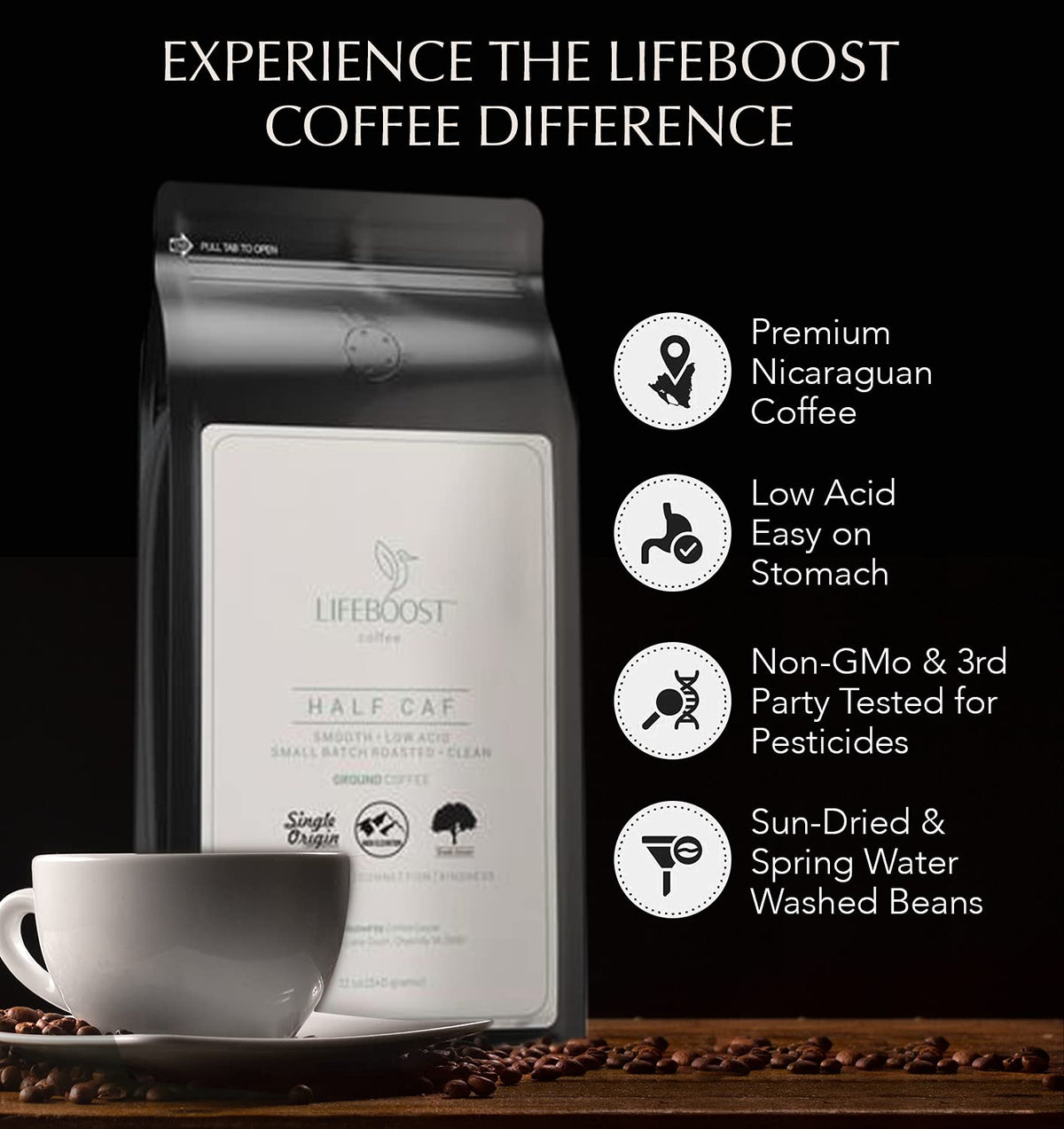 Lifeboost Coffee Half Caff Ground Coffee - Low Acid Single Origin USDA Organic Coffee - Non-GMO Ground Coffee Third Party Tested For Mycotoxins &amp; Pesticides - 12 Ounces