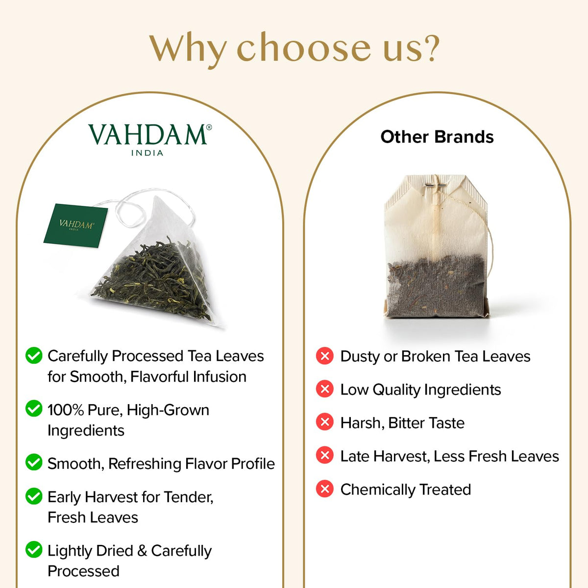 VAHDAM Decaf Green Tea Bags (100 Count) Tastes Exactly like Green Tea | High Quality. Refreshing &amp; Smooth | Non GMO | High Elevation Grown Green Tea | Pure Unblended | Resealable Ziplock Pouch