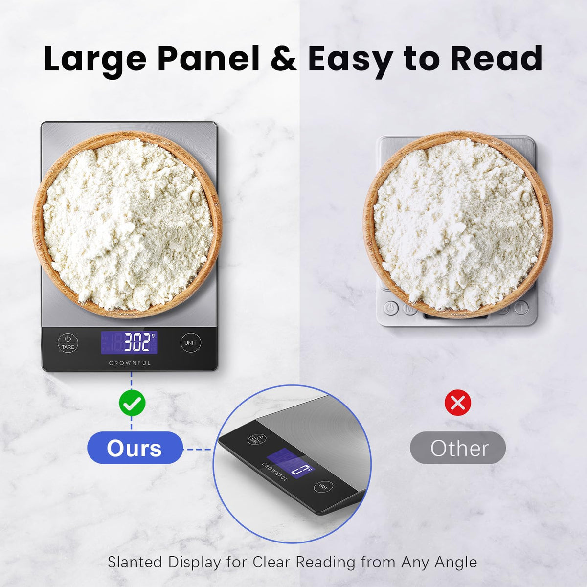 CROWNFUL Food Scale