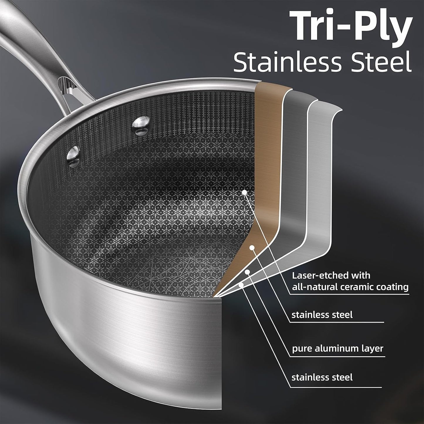 COOKER KING 3 Quart Stainless Steel Saucepan with Lid, Tri-Ply Ceramic Nonstick Pot, Metal Utensil Safe, Dishwasher & Ov
