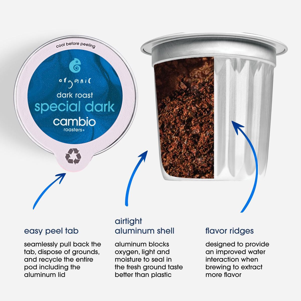 Cambio Roasters Dark Roast Coffee Pods - Recyclable Aluminum Pods, 10ct