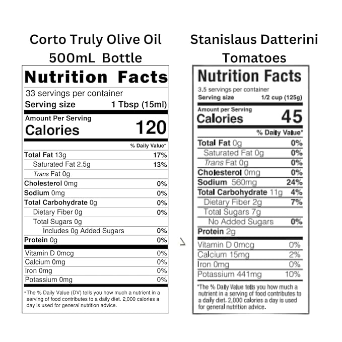 Corto x Stanislaus Chef’s Essentials Kit – TRULY Extra Virgin Olive Oil - Ultra-Fresh Fall Harvest & Piccolo Datterini Baby Plum Tomatoes – Handpicked - Loved by Pro Chefs now for Home Chefs