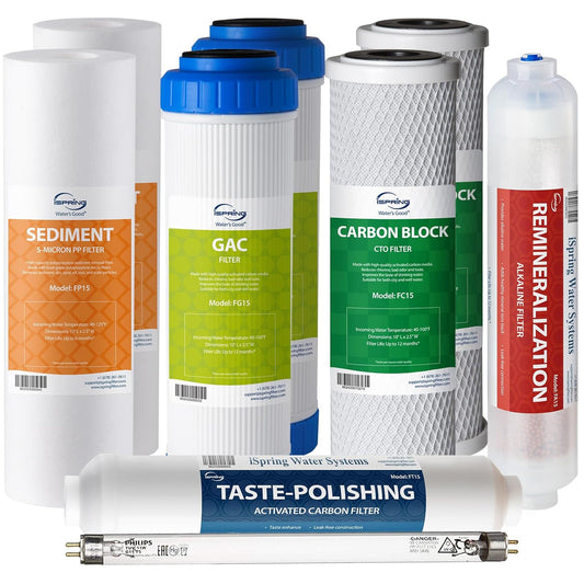 iSpring F10KU NSF Certified 1-Year Replacement Filter Set for 7-Stage RO Water Filtration Systems, Includes Alkaline Mineral