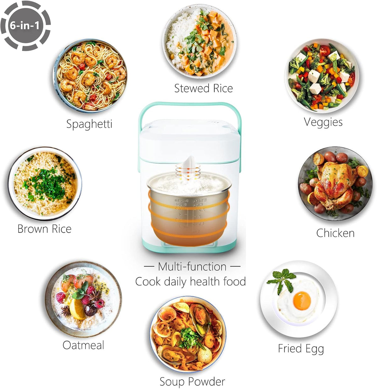 TLOG Mini Rice Cooker, 1.2L with Ceramic-Coated Pot, 2.5-Cup Uncooked
