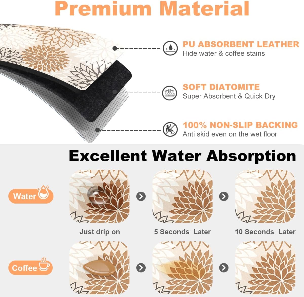 Findosom 2PCS 12" x 20" Dish Drying Mat & 24" x 5.5" Sink Splash Guard, Super Absorbent & Cuttable Dish Mat Drying Kitchen Mat with Brown Floral, Hide Stain Drying Mat for Kitchen Counter