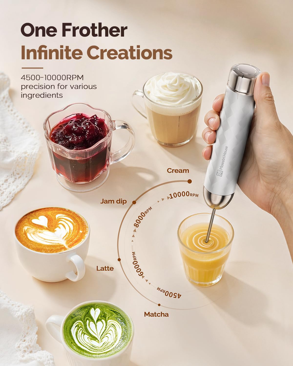 Maestri House LunaFro 2.0 Rechargeable Milk Frother, Stepless Speed Control