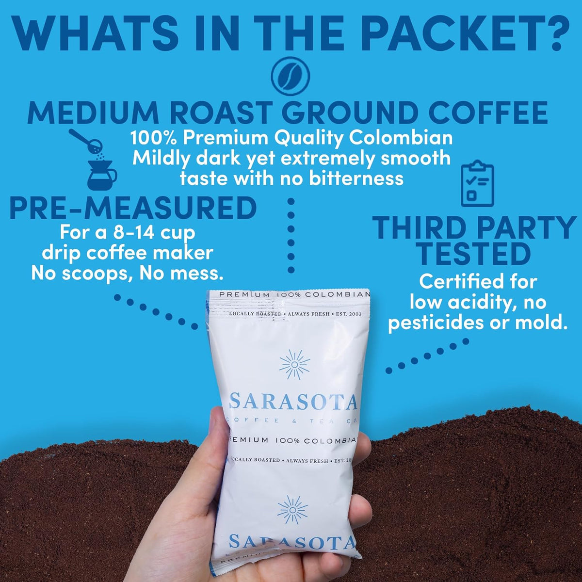 100% Colombian Coffee Packets, 2 oz, 36 Count, Medium Roast Ground Coffee Packs, Premeasured Single Pot Pouches for 12 Cup Drip Coffee Makers