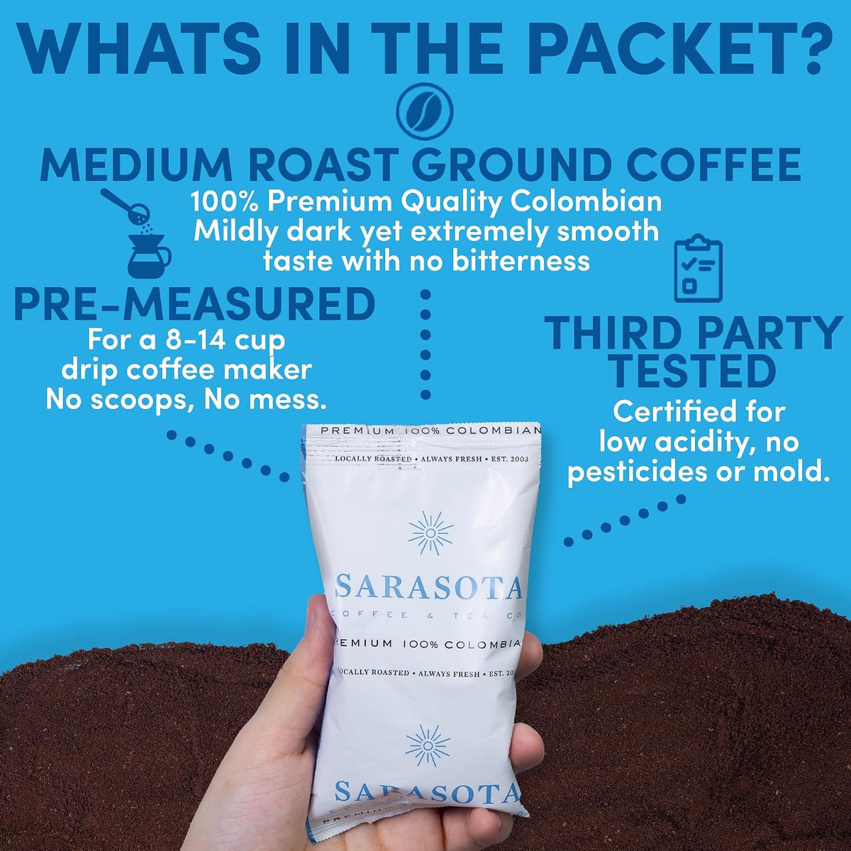 Coffee Packets – 100% Colombian Medium Roast Ground Coffee, Low Acid Mold Free 2 oz Packs for 12 Cup Brewers, Pre-Measured Fractional Packs, 12 Count Box – Sarasota