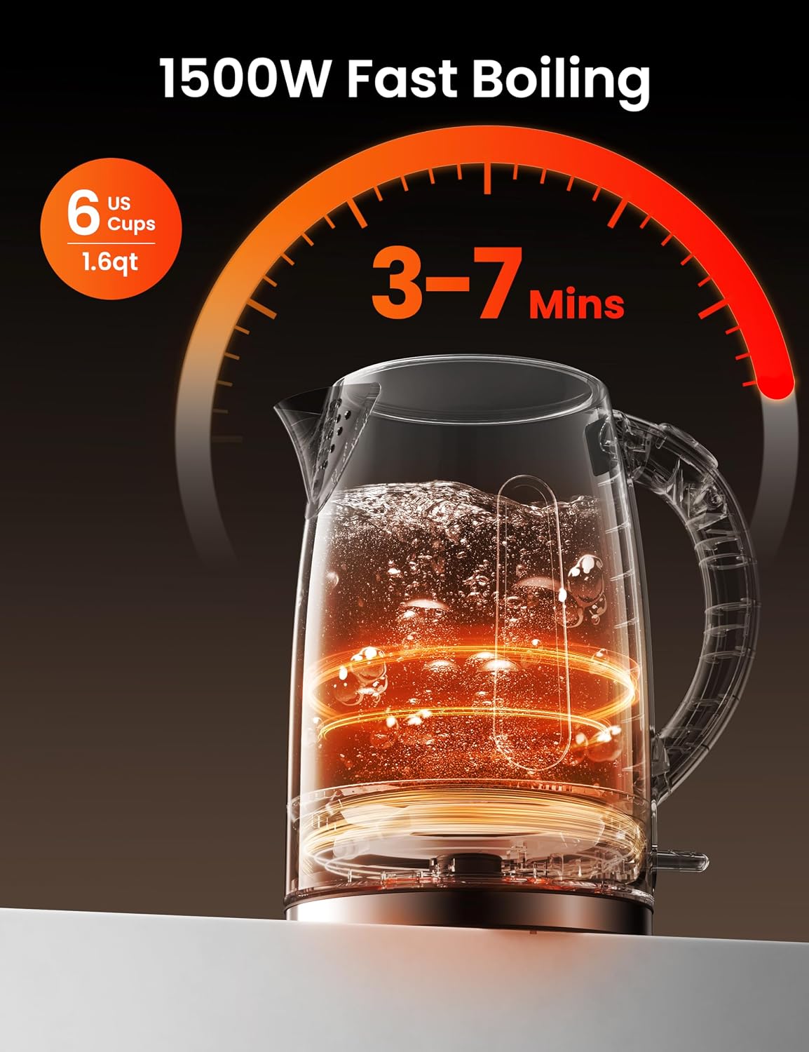 COMFEE' Stainless Steel Temperature-Control Kettle, 1.7L with 6 Preset Mode
