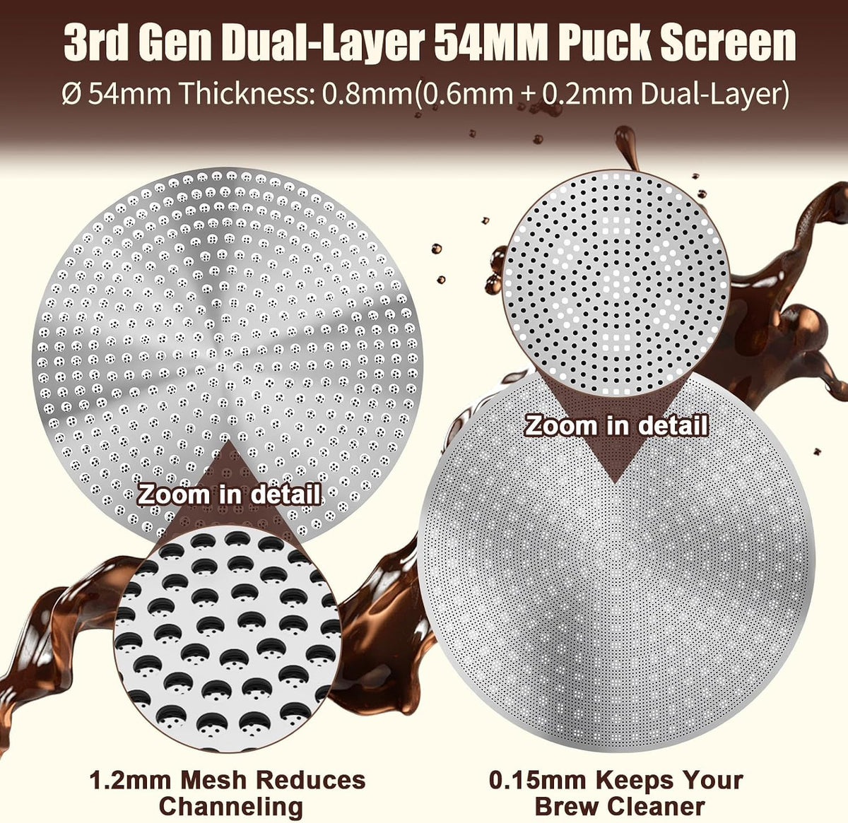 54mm Espresso Puck Screen for Breville, 2 Pack