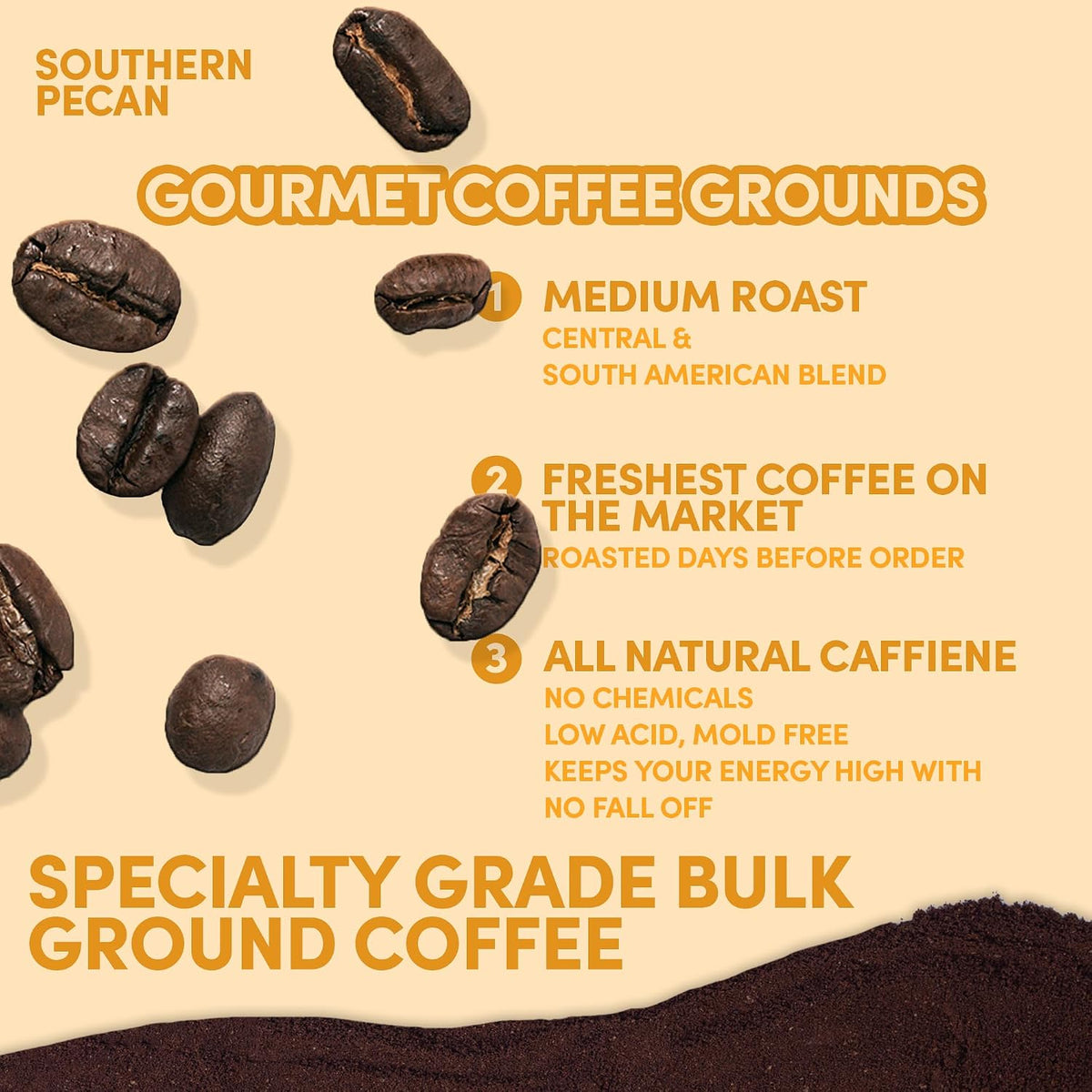 Sarasota Coffee Ground Southern Texas Butter Pecan | Medium Roast Gourmet Flavored Coffee Grounds | Low Acid, Mold Free, Specialty Grade Flavored Bulk Ground Coffee | 5lb (80 oz)