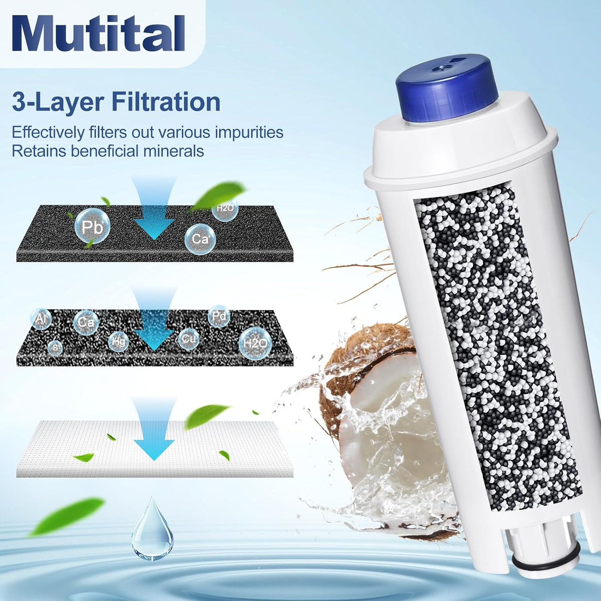 Coffee Machine Filter, Delonghi Filter Replacement for DLSC002, Delonghi Magnifica Evo, Dinamica Plus, ESAM, ETAM, BCO, EC. Activated Carbon Water Filter Cartridges Softener (6 Pcs)