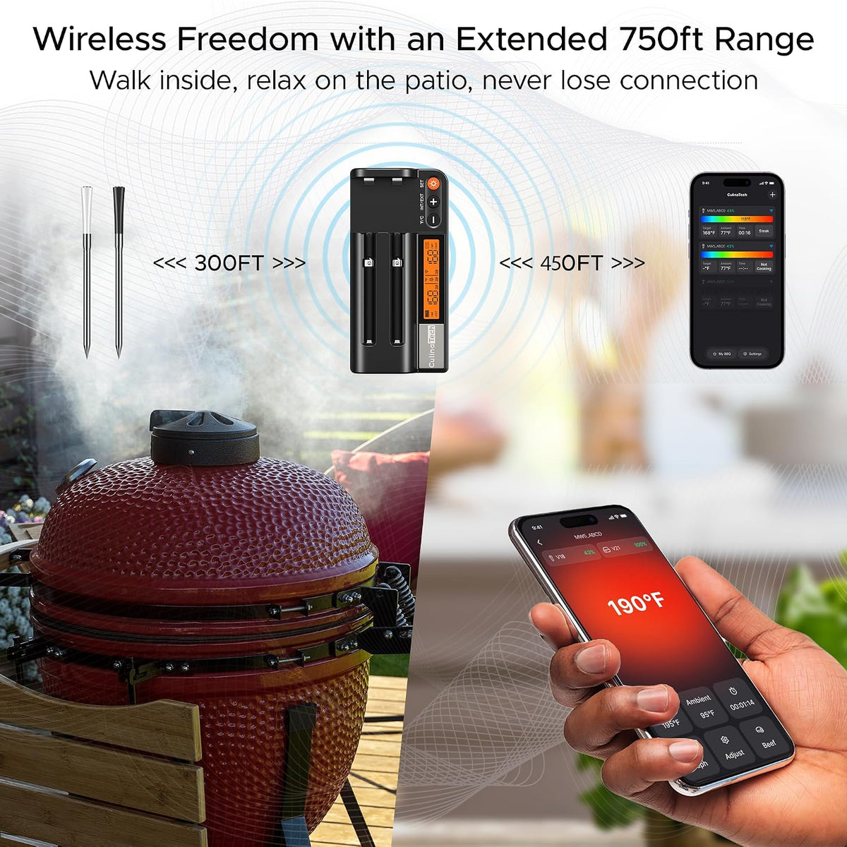 750ft Wireless Meat Thermometer Long Range for Smoker, BBQ &amp; Rotisserie, 2 Probes Smart Bluetooth Thermometer Dual Sensor Waterproof Probe with LCD Base Station Display &amp; App Control