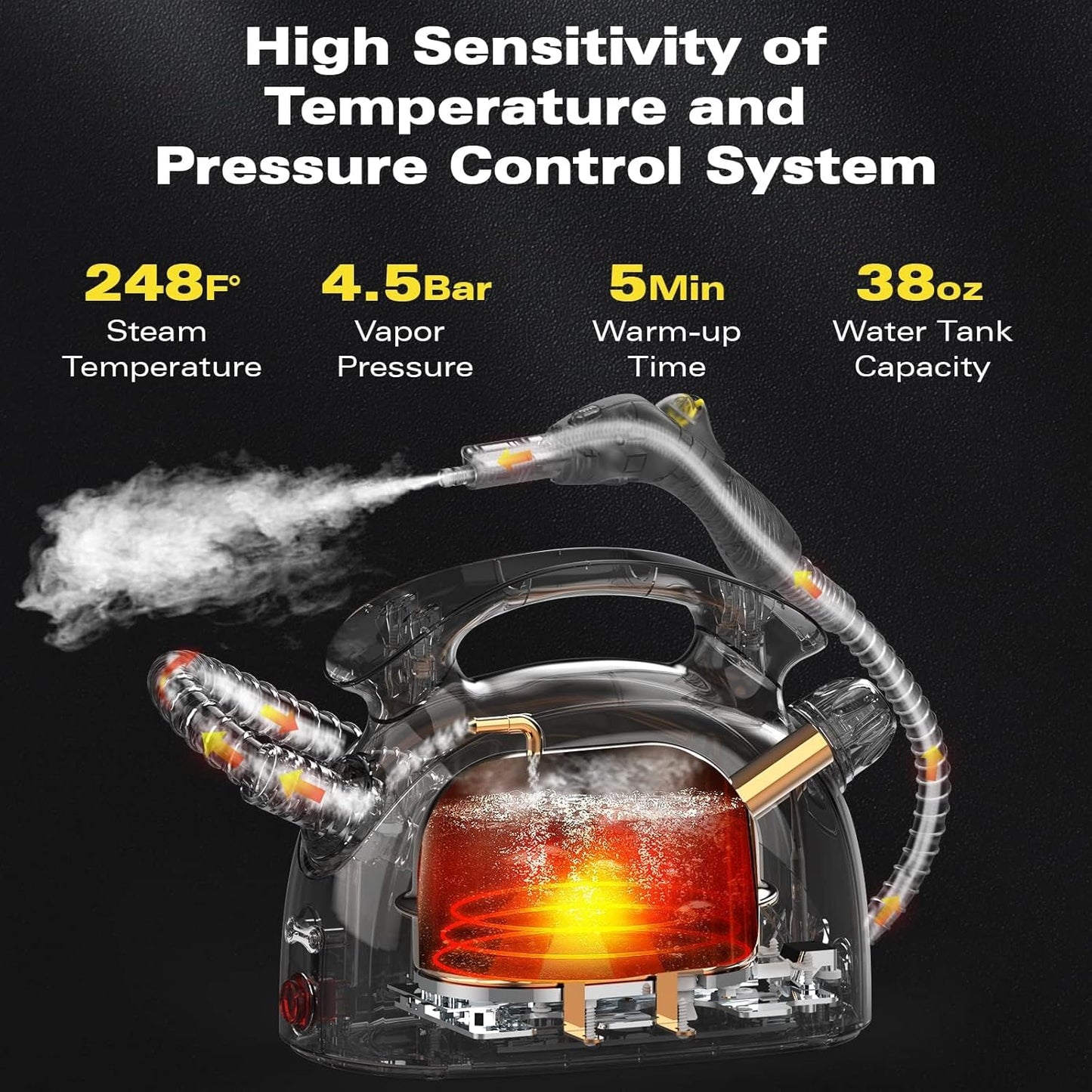 Steam Cleaner, Multipurpose Powerful Steamer with 21 Accessories, 248°F High-Temperature Steam for Floors, Grout, Tiles, Carpet, Cars