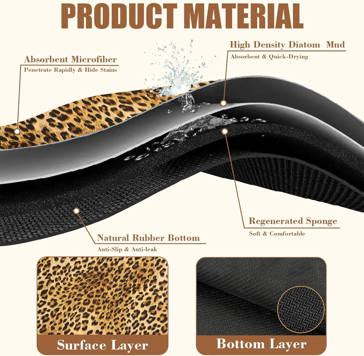 Leopard Print Dish Drying Mat for Kitchen Counter Hide Stain Absorbent Drying Rack Pad Rubber Backed Coffee Mat Espresso Machine Coffee Bar Accessories 15.7 x 23.6 Inch