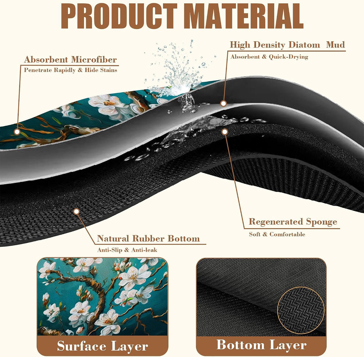 Blossoming Almond Tree Dish Drying Mat for Kitchen Counter Bar Mat Hide Stain Absorbent Rubber Backed Coffee Mat Coffee Maker Espresso Machine Bar Accessories 15.7 x 23.6 Inch