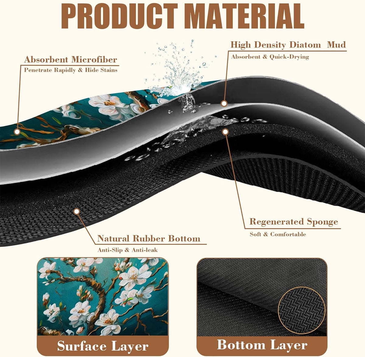 Blossoming Almond Tree Dish Drying Mat for Kitchen Counter Hide Stain Absorbent Drying Rack Pad Rubber Backed Coffee Mat Espresso Machine Coffee Bar Accessories 11.8 x 19.7 Inch