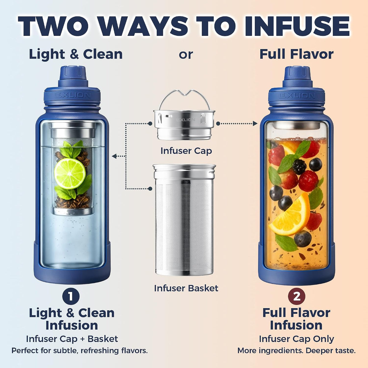 Lexlion Tea Infuser Water Bottle 32 Oz