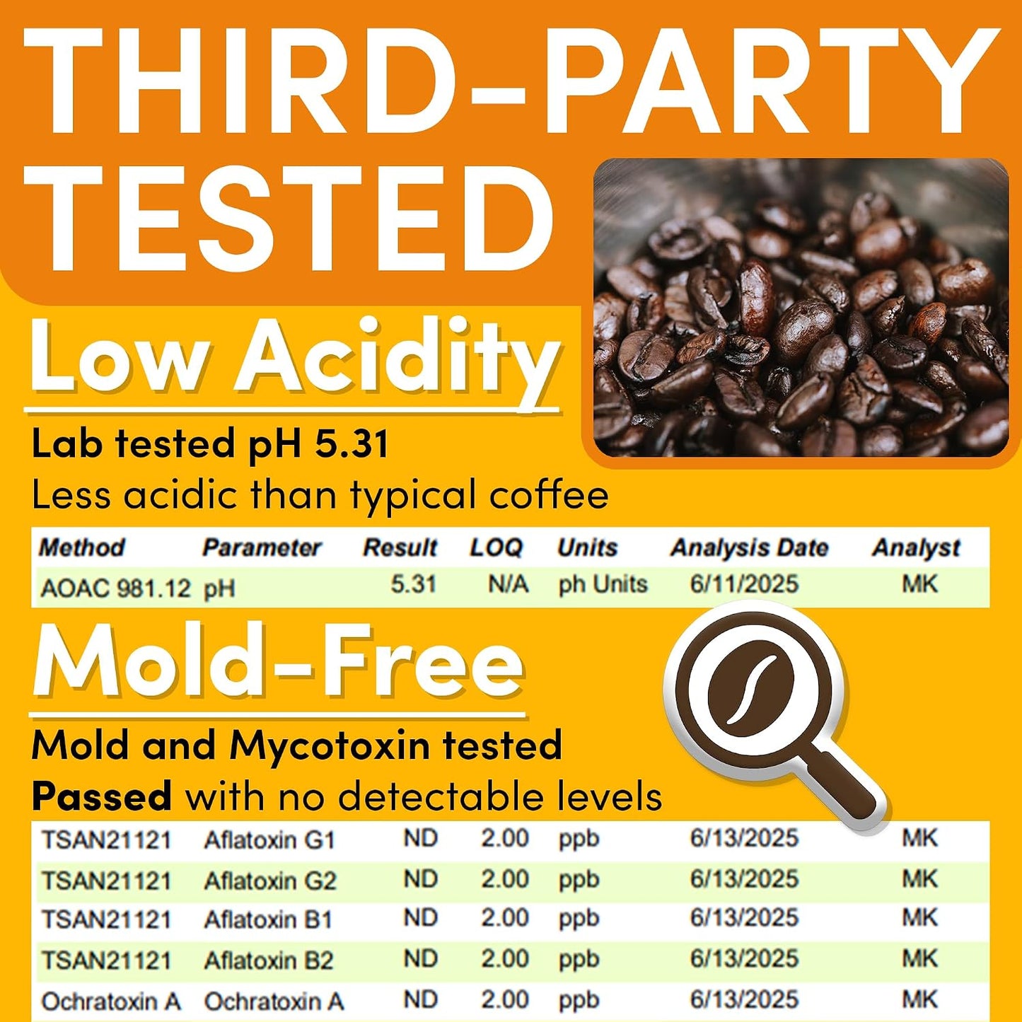 Breakfast Blend 2.5oz Coffee Packets – Medium Roast Bulk Ground Packs for 12-Cup Drip Brewers, Low Acid, Fresh-Sealed Fractional Bags, 36 Count by Sarasota Coffee