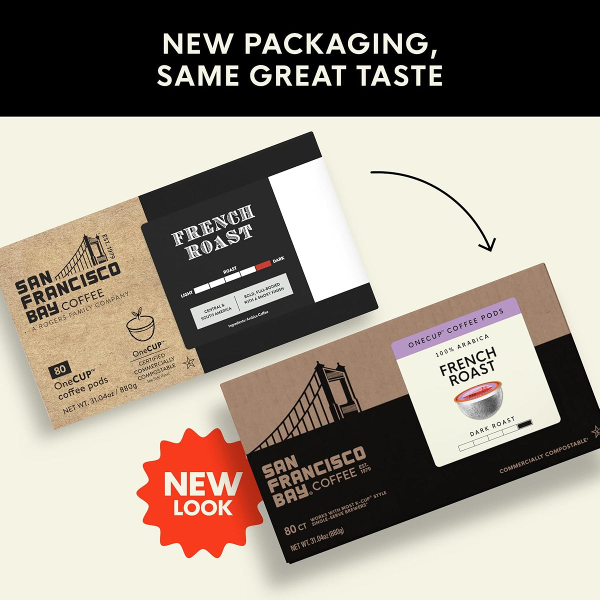 San Francisco Bay French Roast K-Cup Compatible Coffee Pods