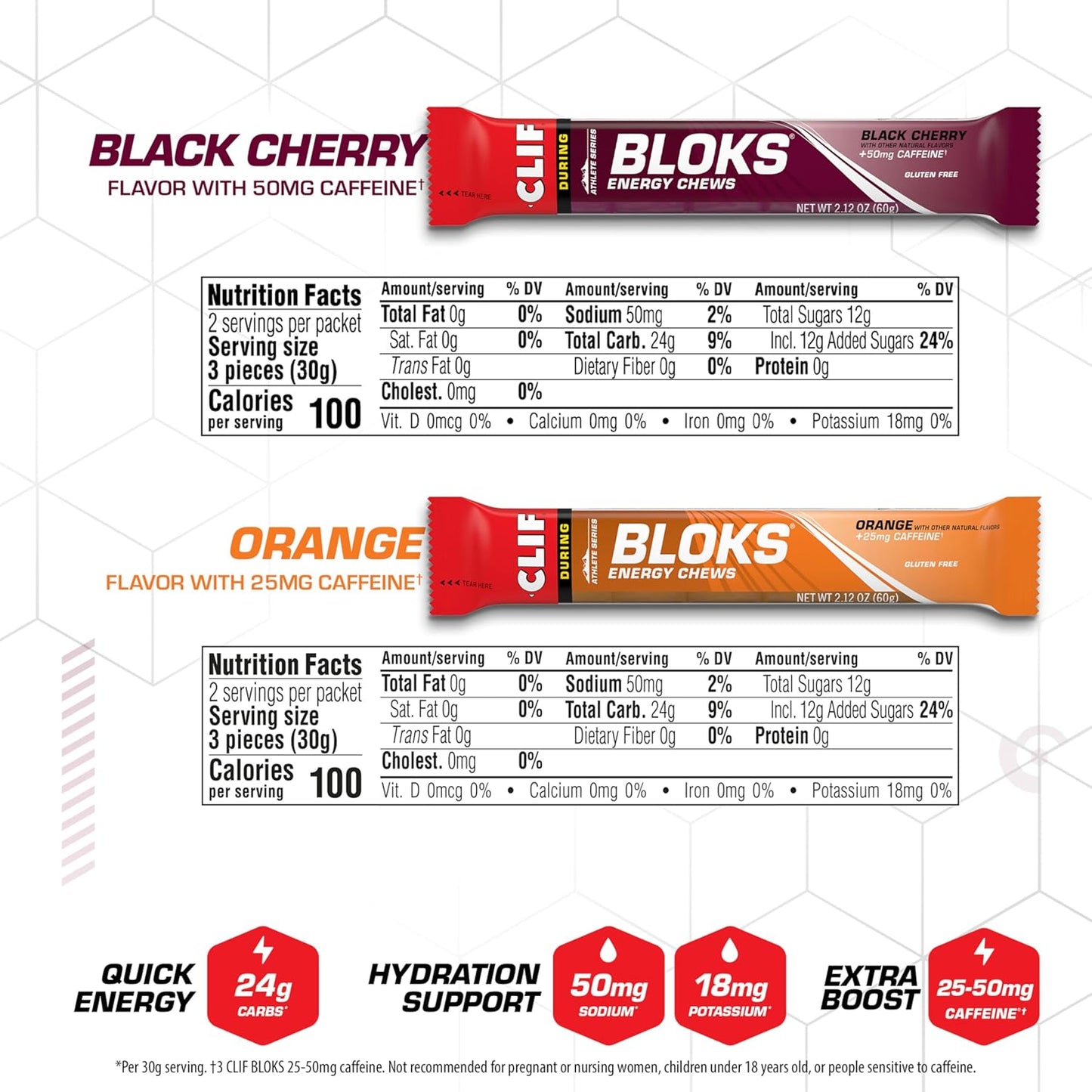 CLIF BLOKS Energy Chews with Caffeine, Variety Pack, 8 Packs | 25-50mg Caffeine* per serving, Non-GMO, Plant-Based, Fast Fuel for Cycling and Running, Quick Carbohydrates and Electrolytes