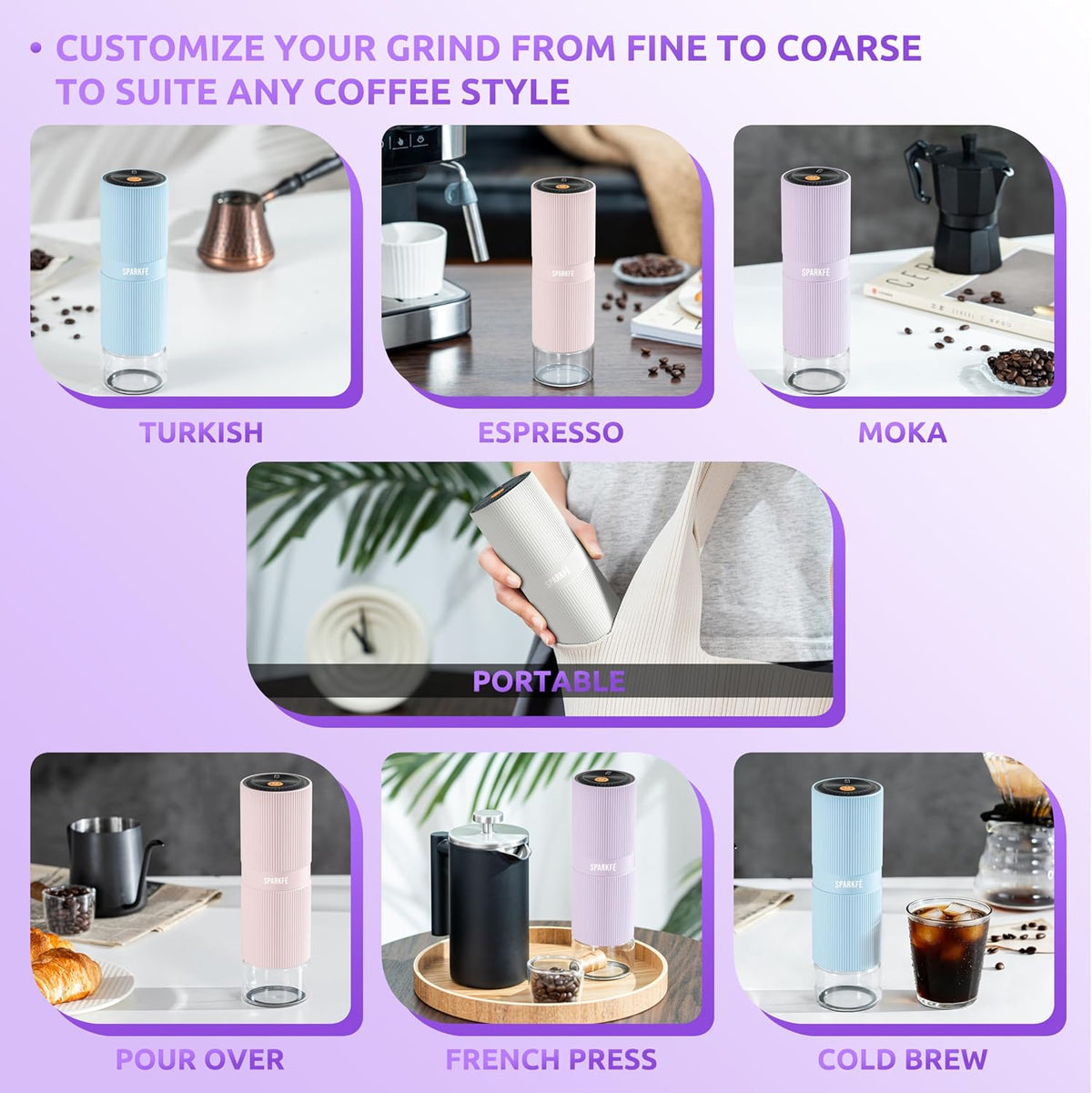 Portable Electric Coffee Grinder