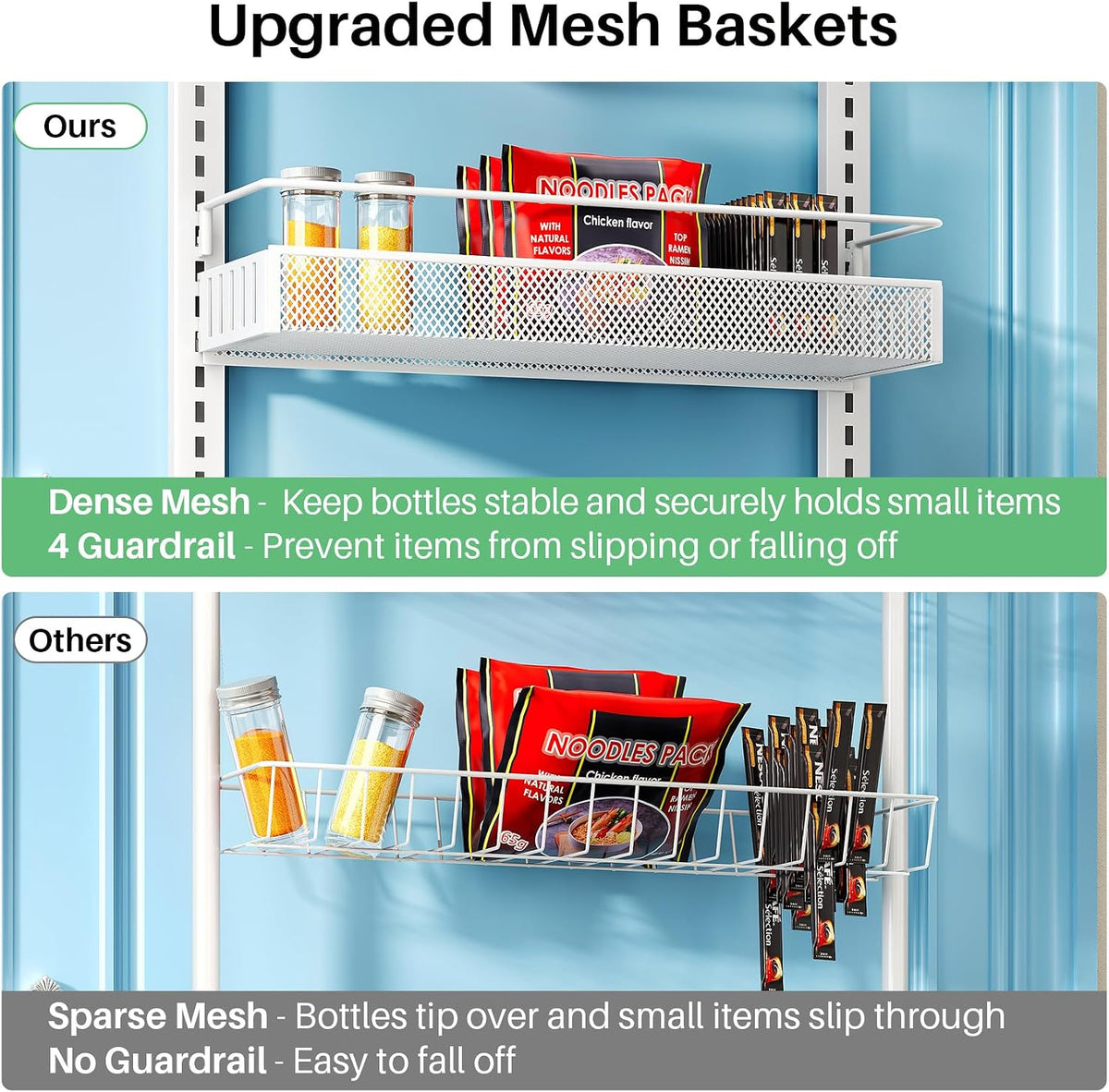 Over the Door Pantry Organizer - 8 Tier Adjustable Hanging Door Spice Rack, Large Capacity for Kitchen Pantry Storage (White)