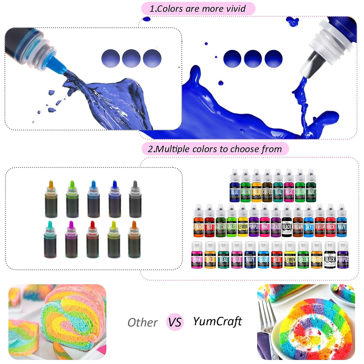 Food Coloring Gel - Vibrant Color Gel Food Coloring for Cake Decorating, Baking, Easter Egg, Icing - Tasteless Food Color Dye for Fondant, Cooking, Airbrush (Black, 5.3oz)