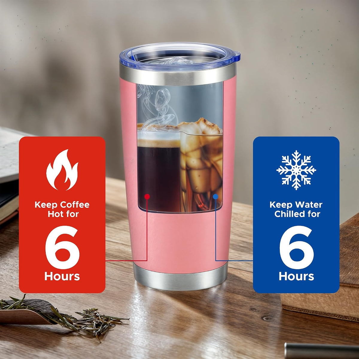 OMTech 20oz Tumbler Bulk, 6 pcs Stainless Steel Insulated Mug, Pink | with Lid &amp; Straw | Double Wall Vacuum | for Hot &amp; Cold Drinks | Travel Coffee Mug | for Laser Engravers