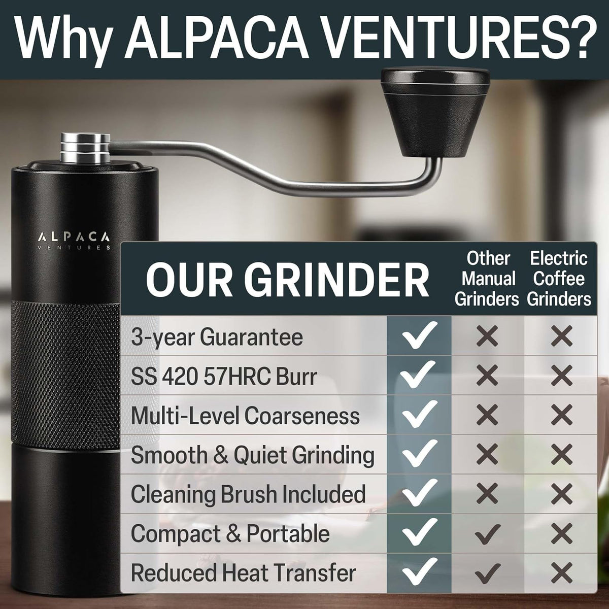 Premium Manual Coffee Grinder for Espresso, Pour Over &amp; French Press with Stainless Steel Conical Burr, Precision Adjustable Hand Grinder, Compact Travel Size - by Alpaca Ventures