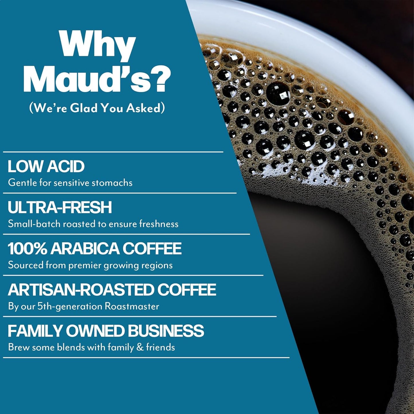 Maud's Decaf Dark Roast and Decaf Medium Roast Coffee Pods Bundle, 54 ct, Decaffeinated Coffee in Recyclable Single Serve Pods – 100% Arabica Coffee