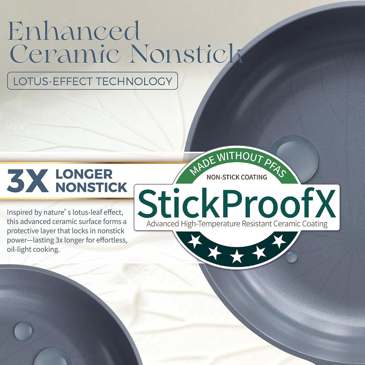 Nonstick Ceramic Frying Pan Set, Non Toxic Nonstick Pan Skillet, Healthy Egg & Omelet & Chef's Pan, PTFE PFOA & PFAS Free, Induction Compatible (8+12 Inch)