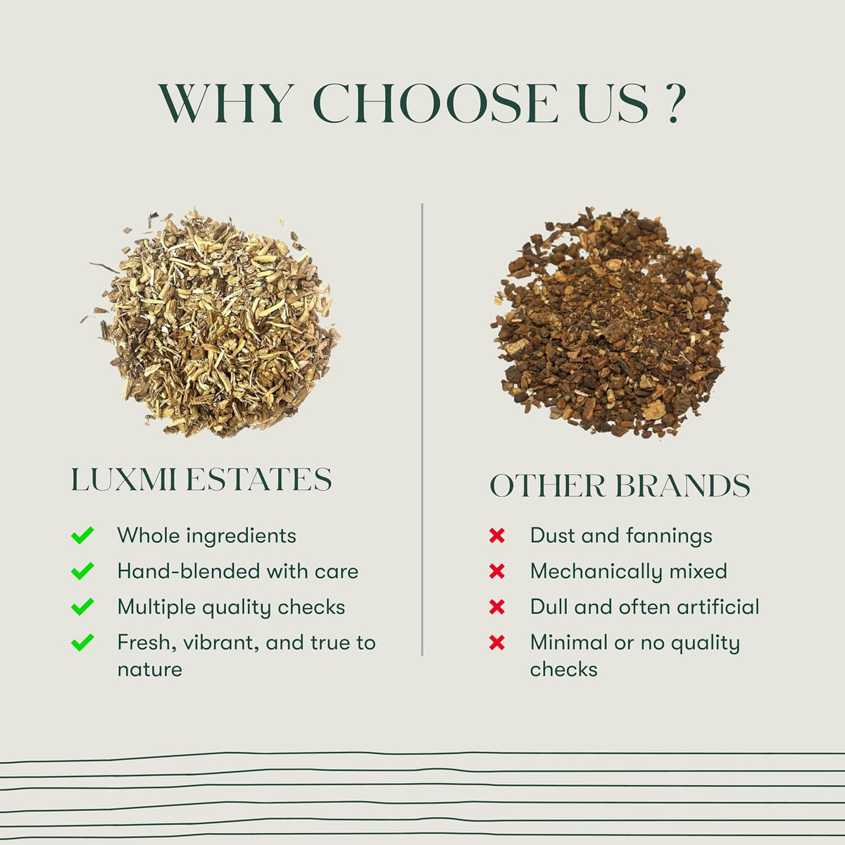 Luxmi Estates Pure Dandelion Root Tea, 100g (3.5oz, ~50 Cups), Single-Ingredient Roasted Dandelion Root from Our Own Indian Tea Estate | Caffeine-Free Coffee Alternative, Vegan