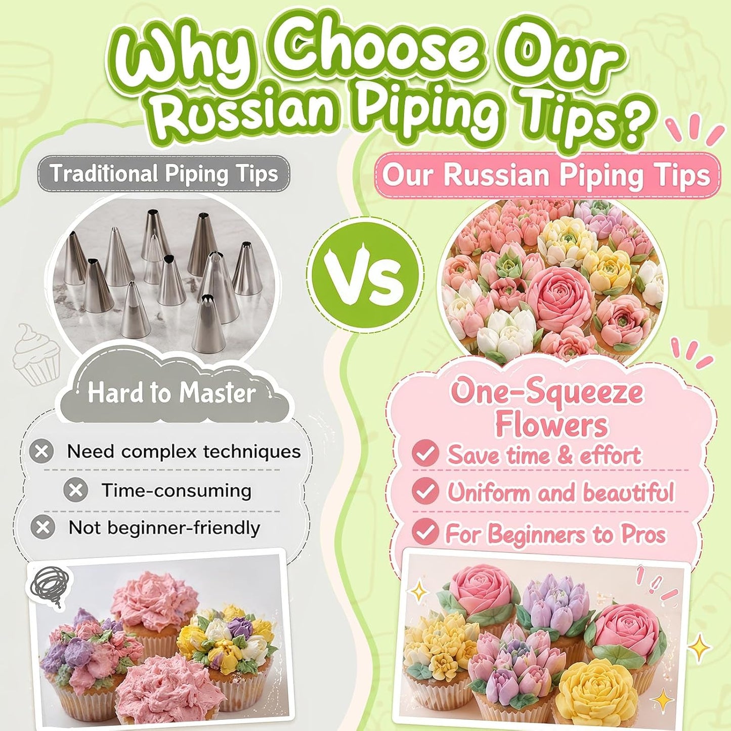 Suuker 27 Pieces Russian Piping Tips Set | 12 Icing Tips, 10 Disposable Piping Bags, 2 Leaf Piping Tips, 2 Couplers, 1 Silicone Bag