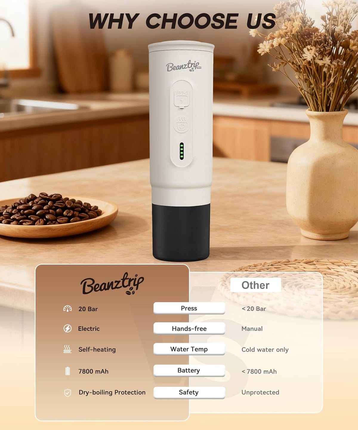 H02 PRO Portable Electric Espresso Maker, Portable Coffee Machine Compatible with NS Capsule Original Pods &amp; Ground Coffee, Mini Travel Espresso maker for Camping, Hiking, RV