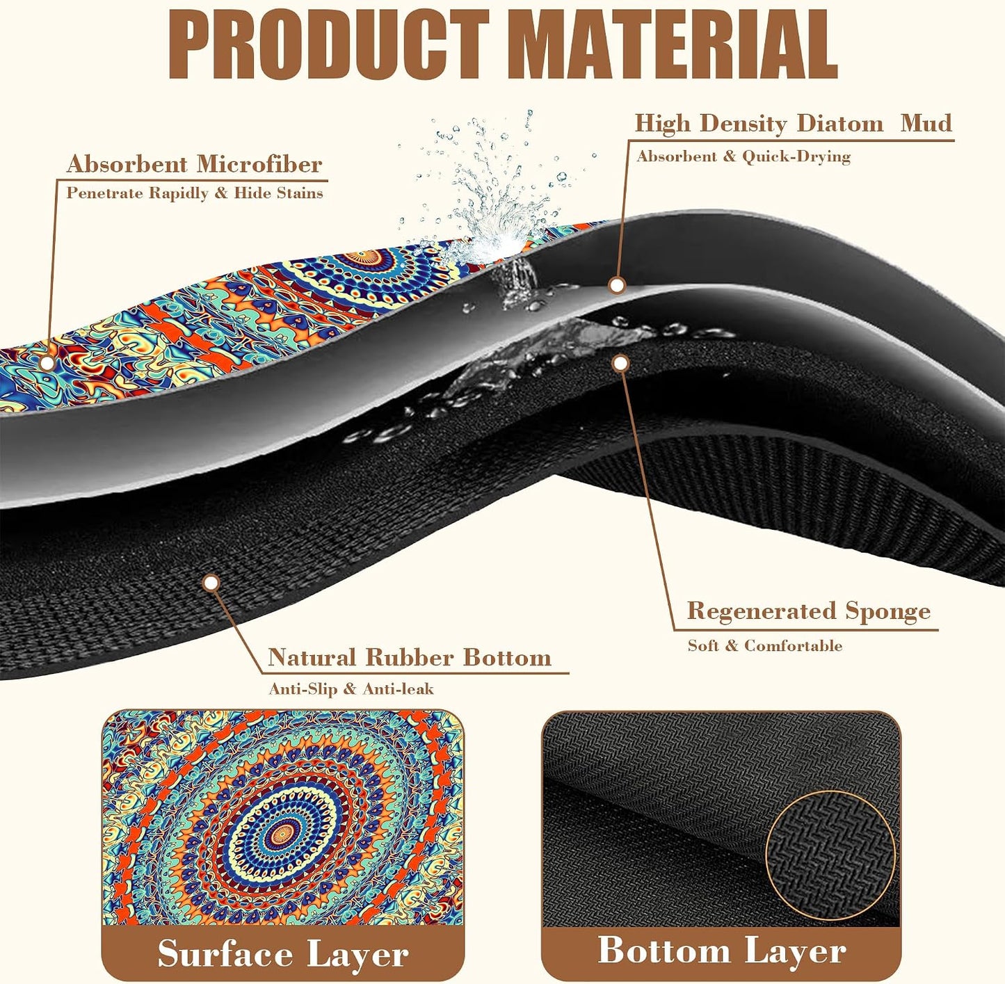 Boho Mandala Ethnic Coffee Mat Absorbent Dish Drying Mat for Kitchen Counter Hide Stain Rubber Backed Coffee Bar Accessories Fit Under Espresso Machine Dish Drainer 11.8 x 19.7 Inch