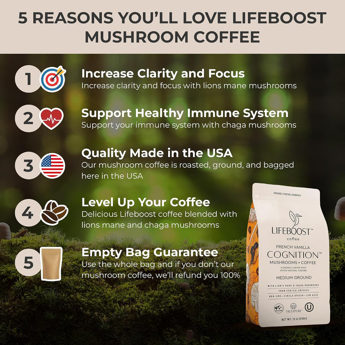 Lifeboost French Vanilla Cognition Mushroom Coffee - Low Acid Medium Organic Coffee with Nootropic Lions Mane &amp; Chaga Mushrooms - Increase Energy, Boost Focus &amp; Immune Support - 12 oz Bag - Ground