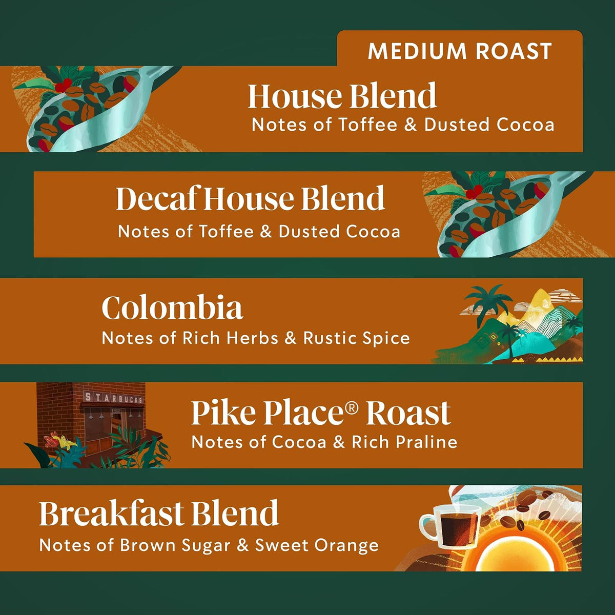Starbucks K-Cup Coffee Pods, Build Your Own Variety Pack, 60 Count | 100% Arabica K-Cup pods for Keurig brewers; customer-built variety pack; 60 pods total