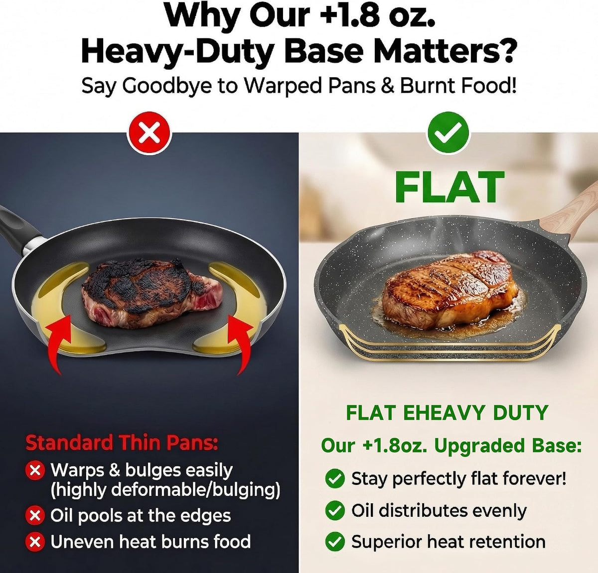 JEETEE Nonstick Frying Pans Set, Skillets Set 2 Pcs, 8" 10" Granite Non-Stick Frying pan, Nonstick Omelette Skillet with Soft Touch Handle, Grey