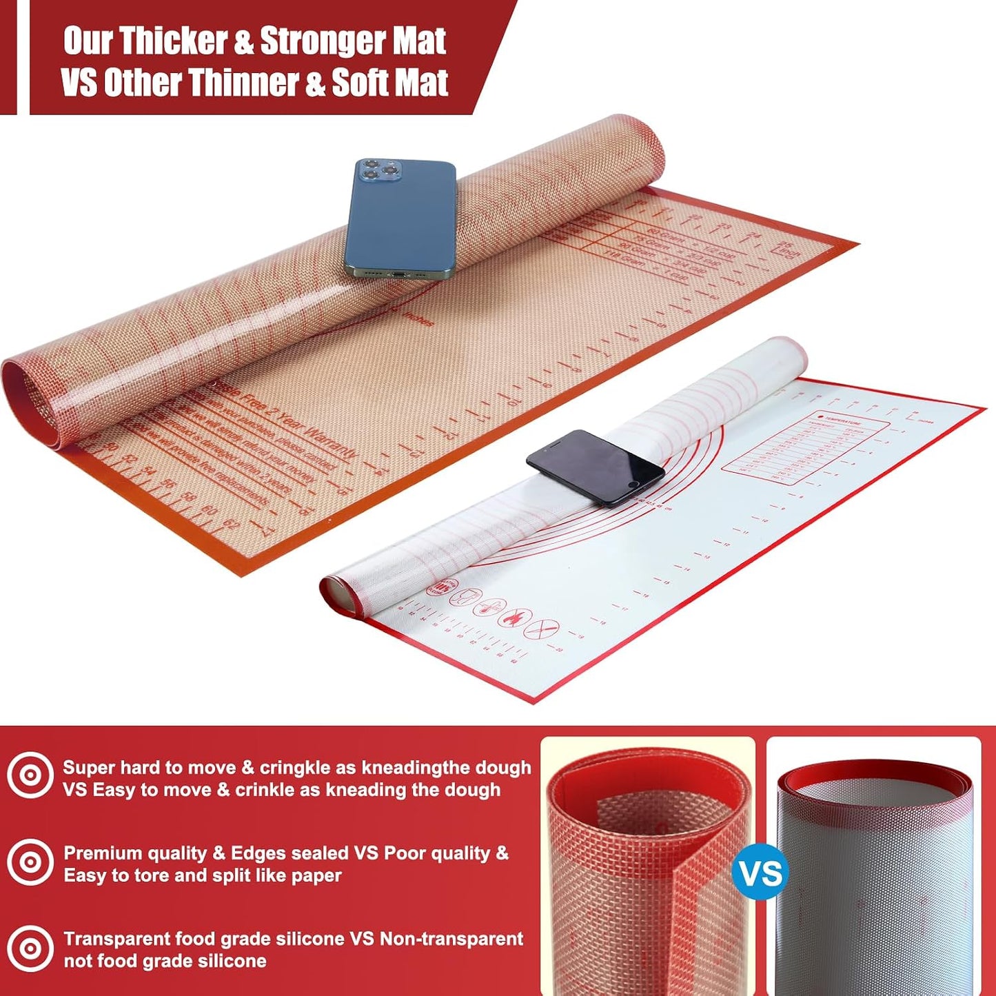 Silicone Pastry Mat 36X24 inch Baking Mat for Rolling Dough | Great Performance Kitchen Counter Mat, Perfect for Dough, Pastry, Pie Crust, Fondant, Bread, Pasta/Pizza,Pastry Board