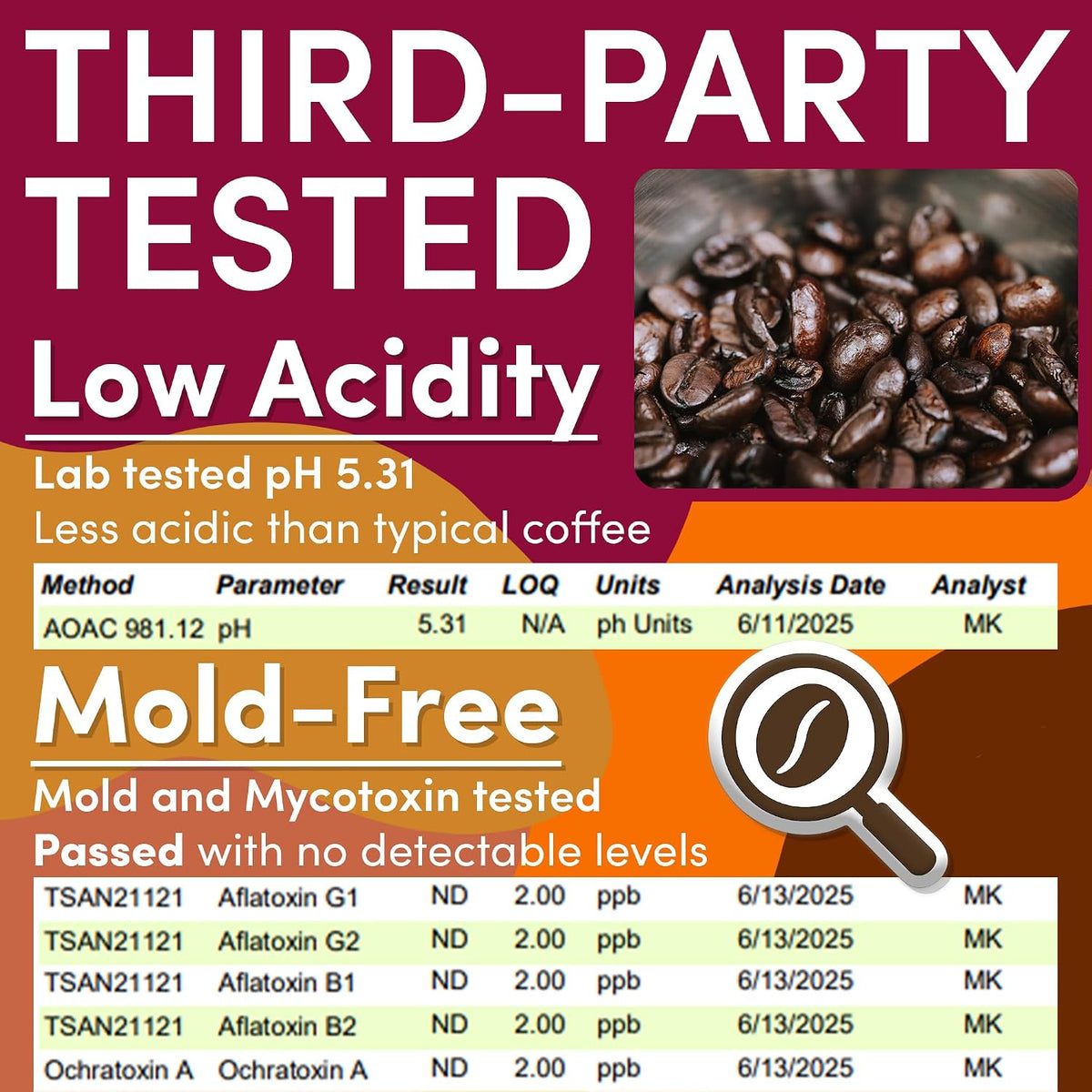 Coffee Gift Set Sampler – Flavored Ground Variety Pack | Medium Roast Low Acid Mold-Free Packets | Gourmet Pre-Measured 2oz Bags for 12 Cup Drip Makers, 12-Count – Sarasota