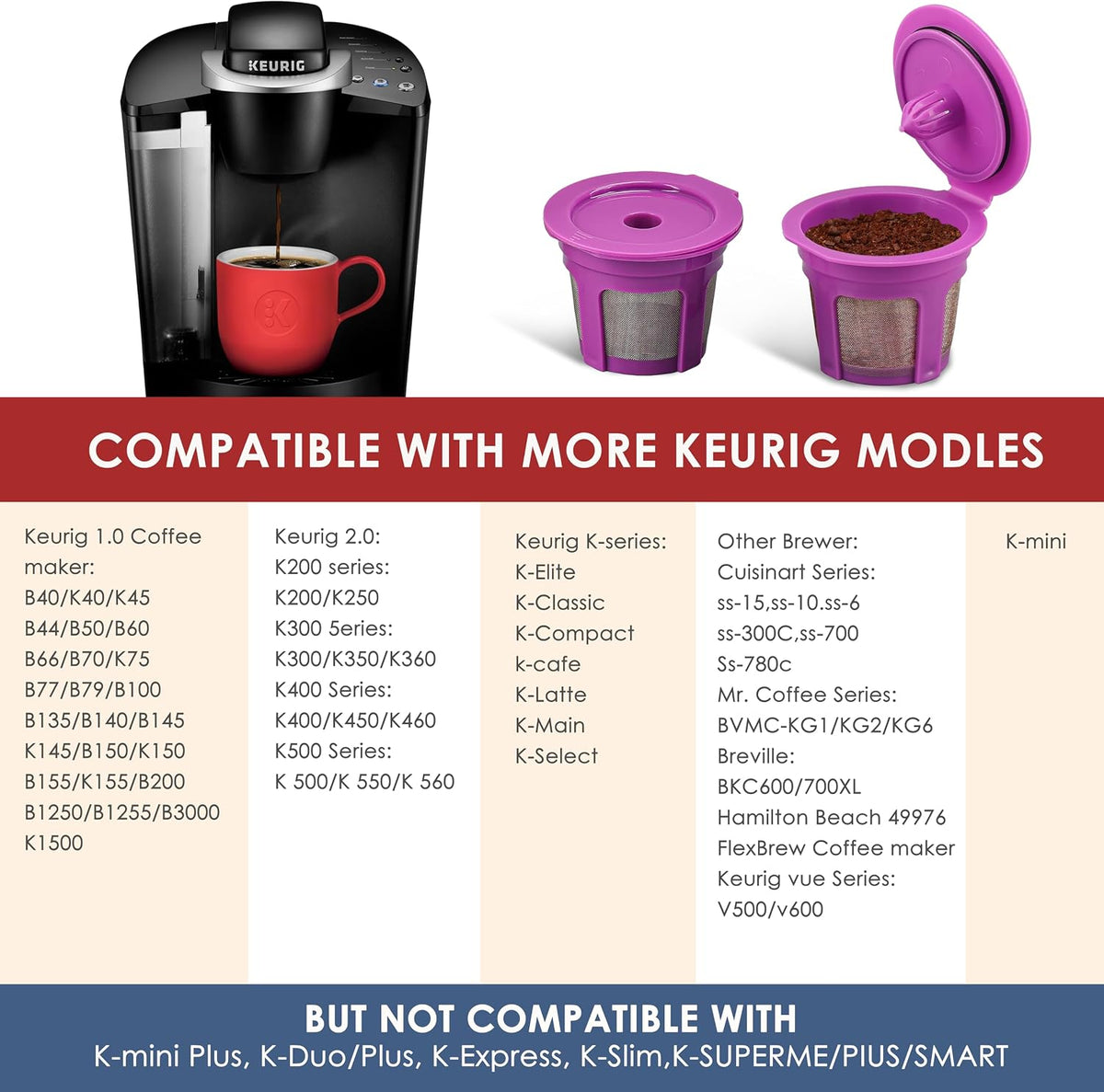 Irmidi 300 Count Disposable Kcup Filters with 2 Pack Reusable Coffee Pods for Keurig 2.0 and 1.0 Coffee Makers