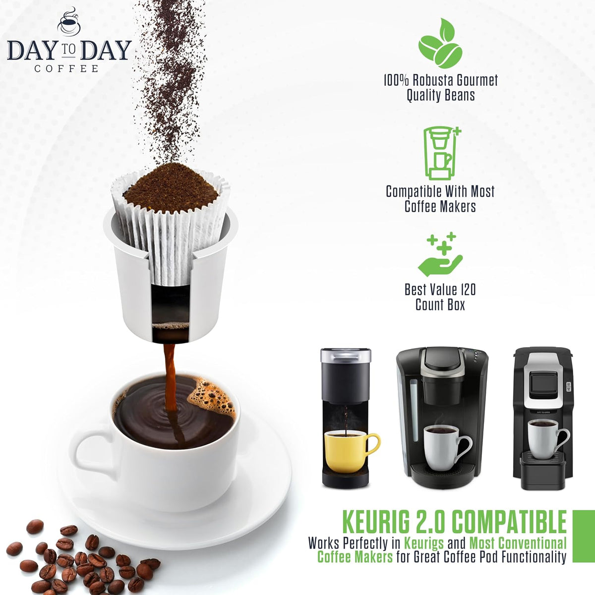 Day To Day Coffee Pods, Colombian Supreme Light Roast, 120 Count | Compatible with Keurig K-Cup brewers. Smooth 100% Colombian light roast single serve pods for daily home and office use.