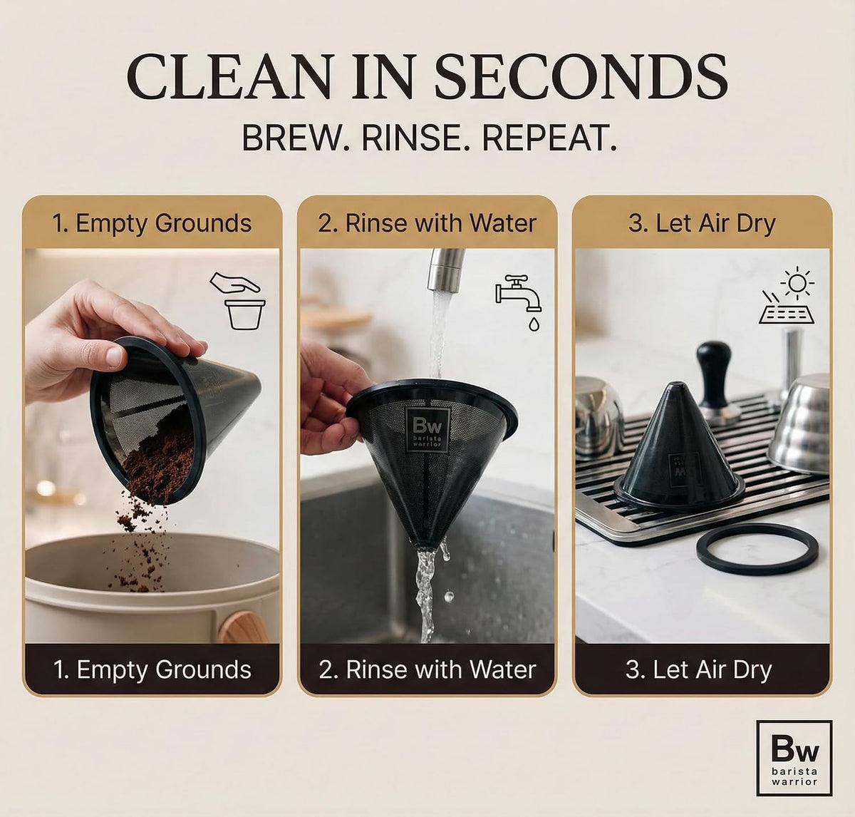 Barista Warrior Reusable Coffee Filter, Pour Over Dripper, Black
