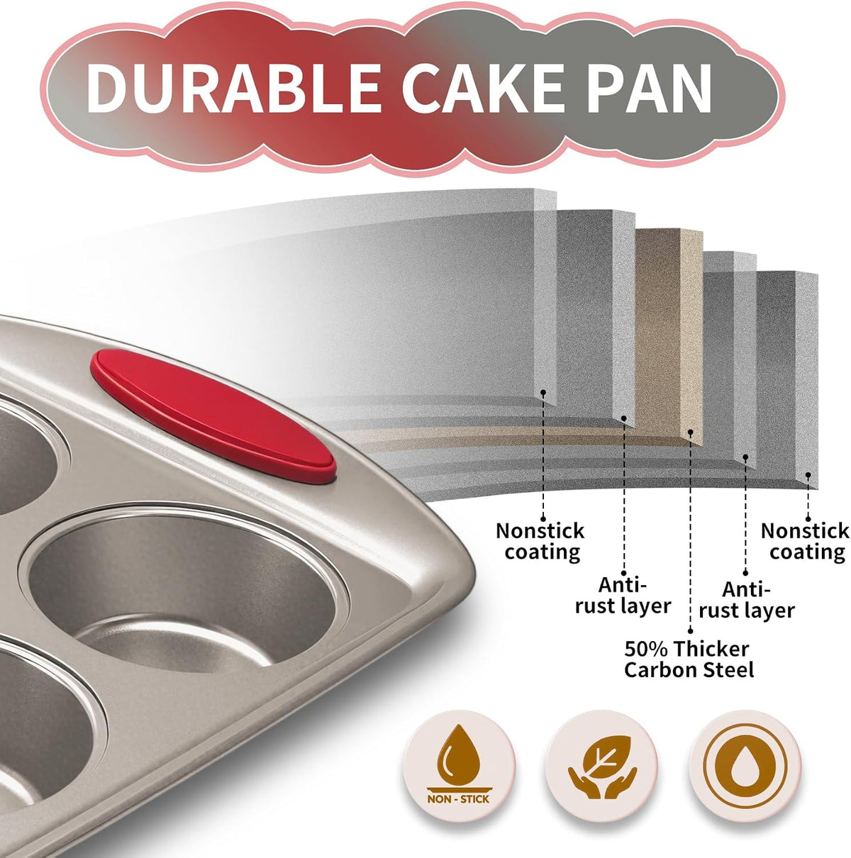 24 Cup Mini Cupcake Pan with Silicone Handles, Non-Stick Mini Muffin Pan, Baking Molds for Mini Cupcakes, Muffins, Quiches, Carbon Steel Mini Baking Pan, Dishwasher Safe (2 Pack)