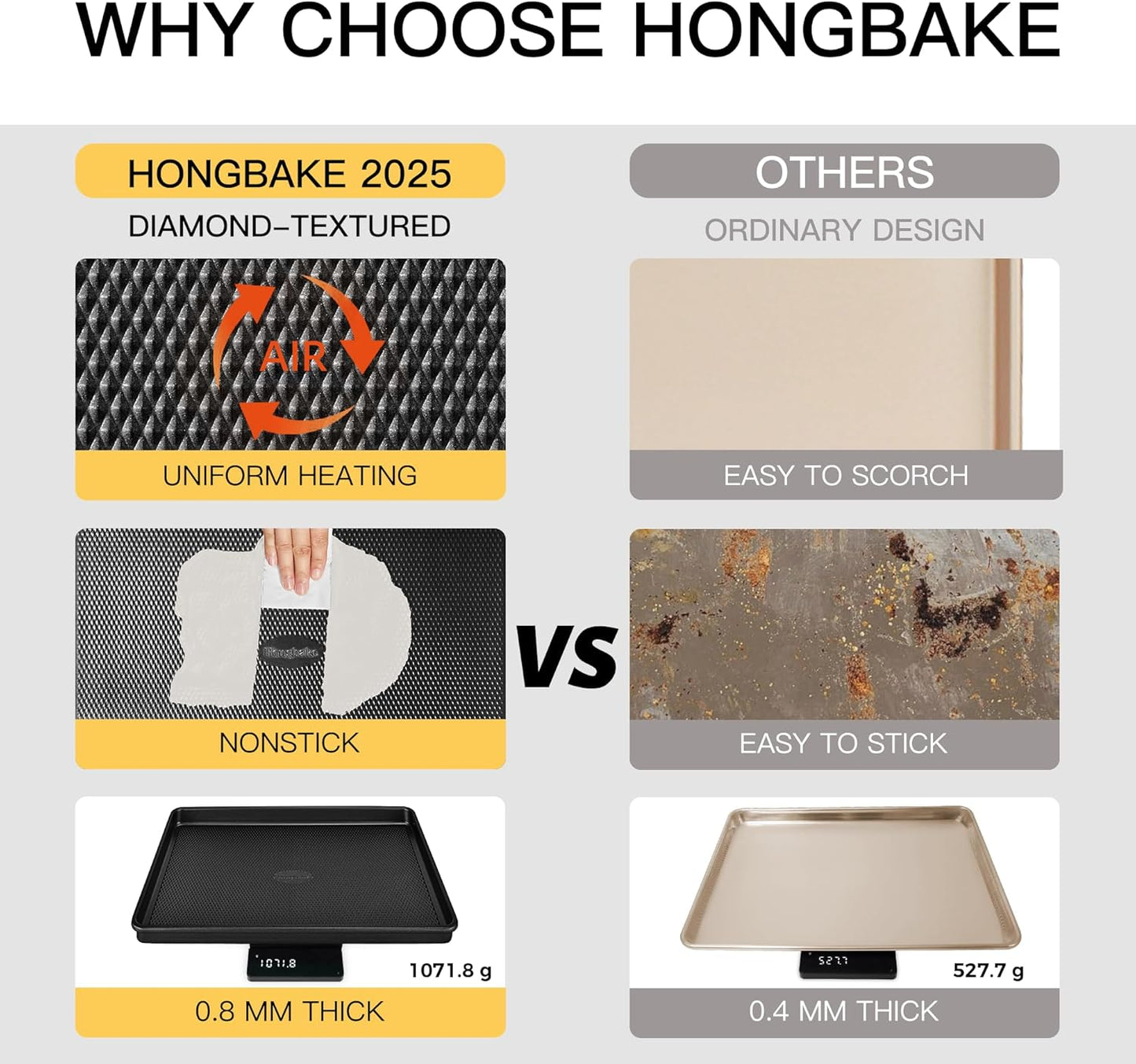 Cookie Sheets for Baking Nonstick - HONGBAKE Baking Sheet Pan Set of 3, Half/Quarter/Jelly Roll Pan for Oven with Diamond Texture Pattern, 57% Thicker Carbon Steel Cookie Trays, Dark Grey