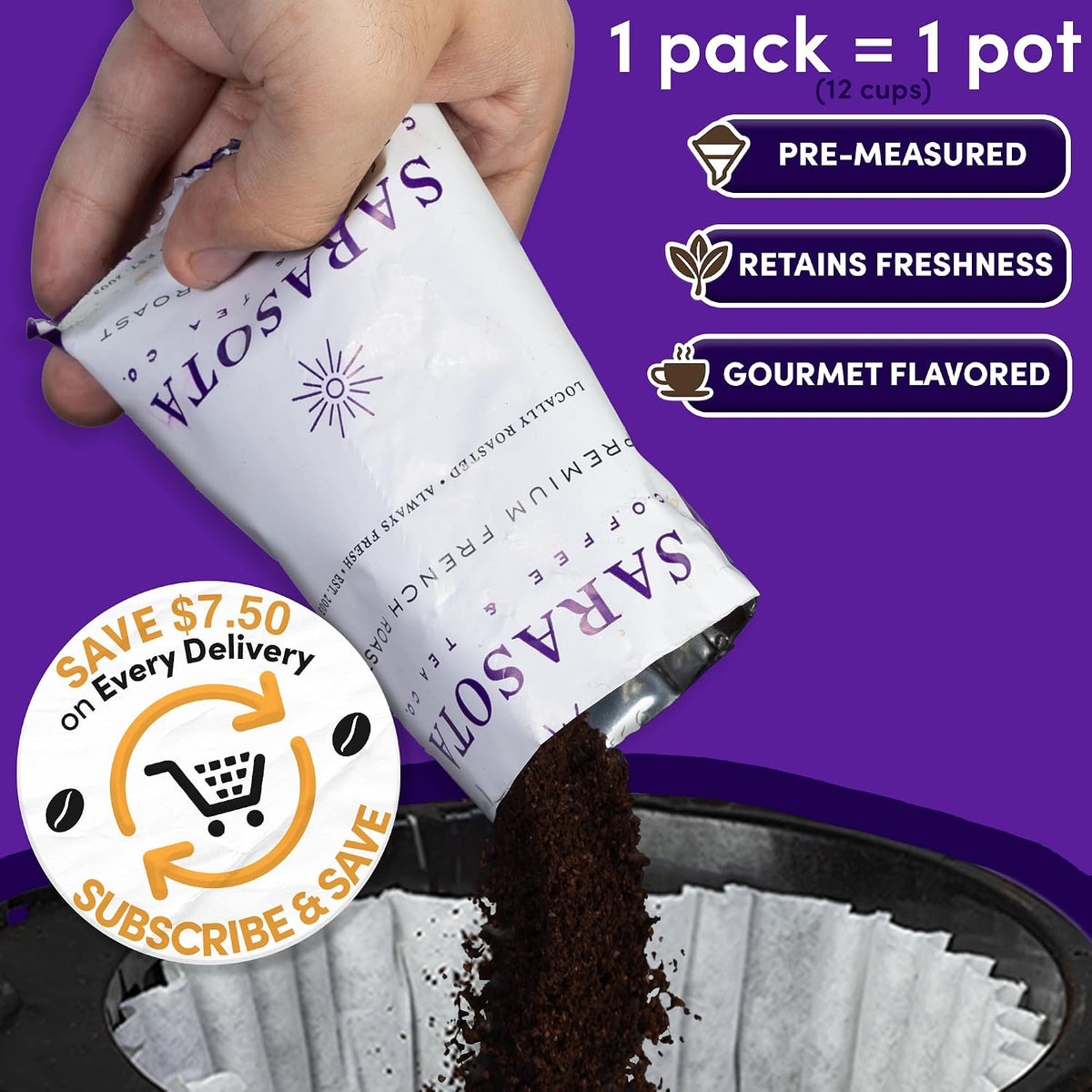 Coffee Packets – 2oz Dark Roast Coffee Packs, European French Roast Ground, Pre-Measured Single-Pot Brew Bags for 12 Cup Makers (36 Count)