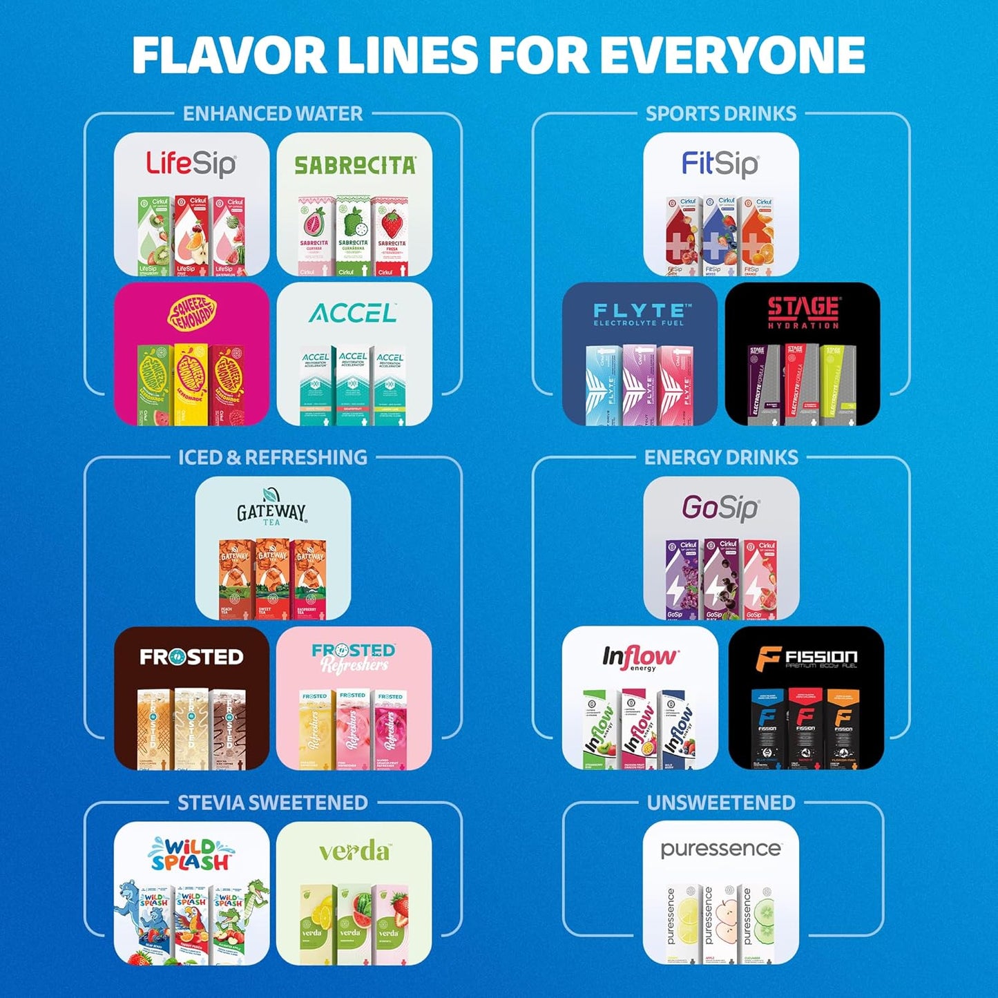 Cirkul Squeeze Lemonade Flavor Cartridge Variety Pack with B Vitamins, 6-Pack (2 Classic, 2 Strawberry, 2 Raspberry), No Sugar, Zero Calorie Drink Mix