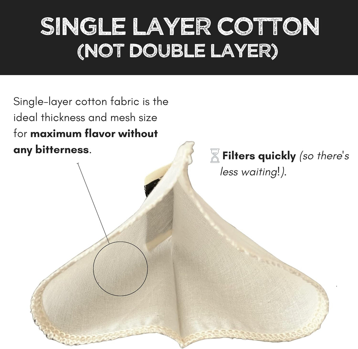 Reusable Organic Cotton Cloth Coffee Filter - Cone #2 Pour Over Dripper
